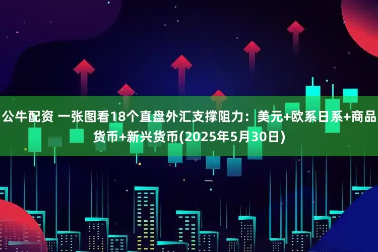 公牛配资 一张图看18个直盘外汇支撑阻力：美元+欧系日系+商品货币+新兴货币(2025年5月30日)