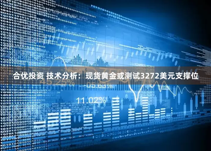 合优投资 技术分析：现货黄金或测试3272美元支撑位