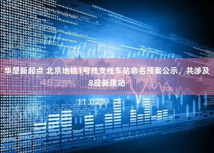 华楚新起点 北京地铁1号线支线车站命名预案公示，共涉及8座新建站
