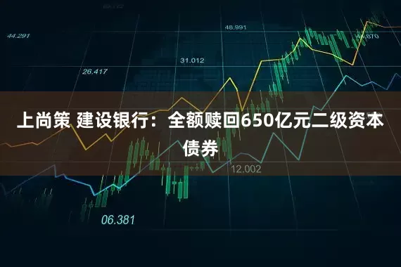 上尚策 建设银行：全额赎回650亿元二级资本债券
