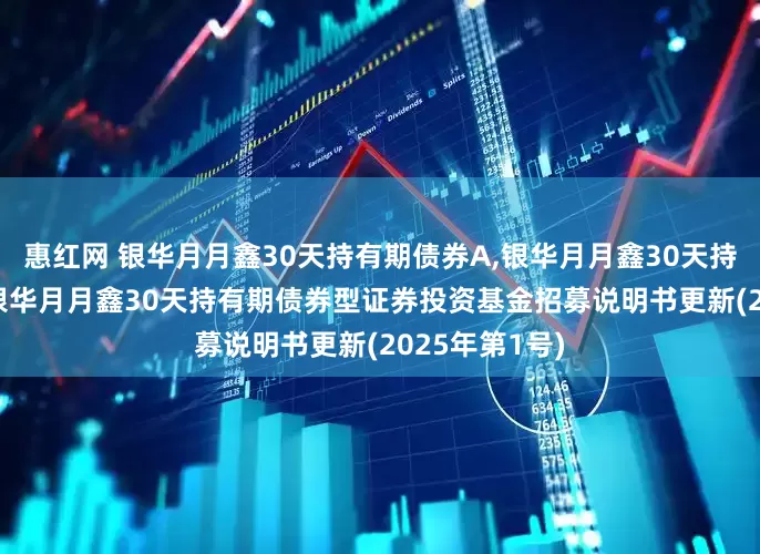 惠红网 银华月月鑫30天持有期债券A,银华月月鑫30天持有期债券C: 银华月月鑫30天持有期债券型证券投资基金招募说明书更新(2025年第1号)